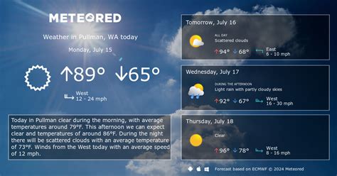 pullman hourly weather|pullman wa weather radar.